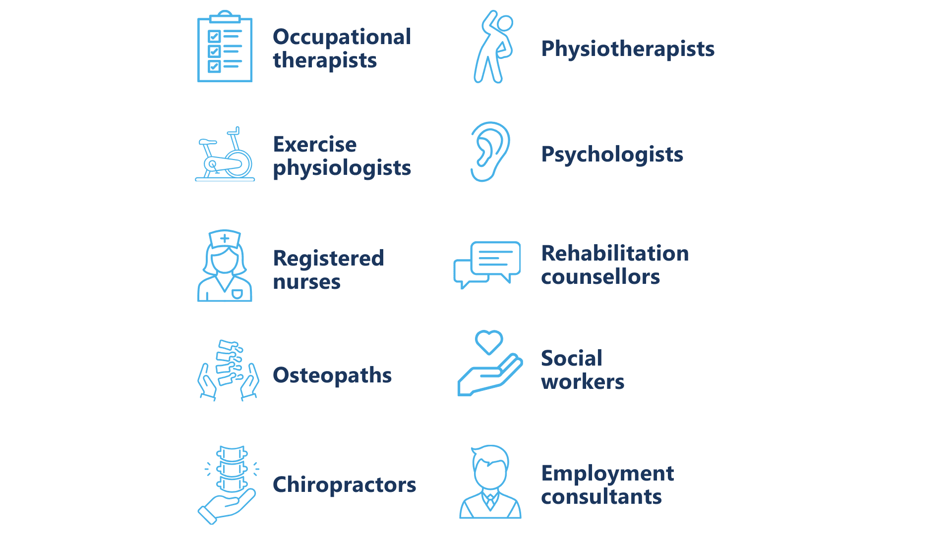 apm-workcare-allied-health-team-icons.png