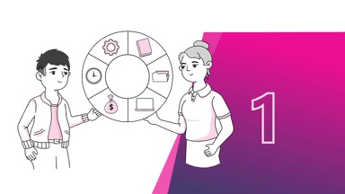 Training and resources