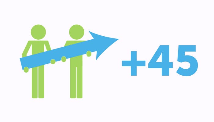 APM WorkCare’s satisfaction rating soars