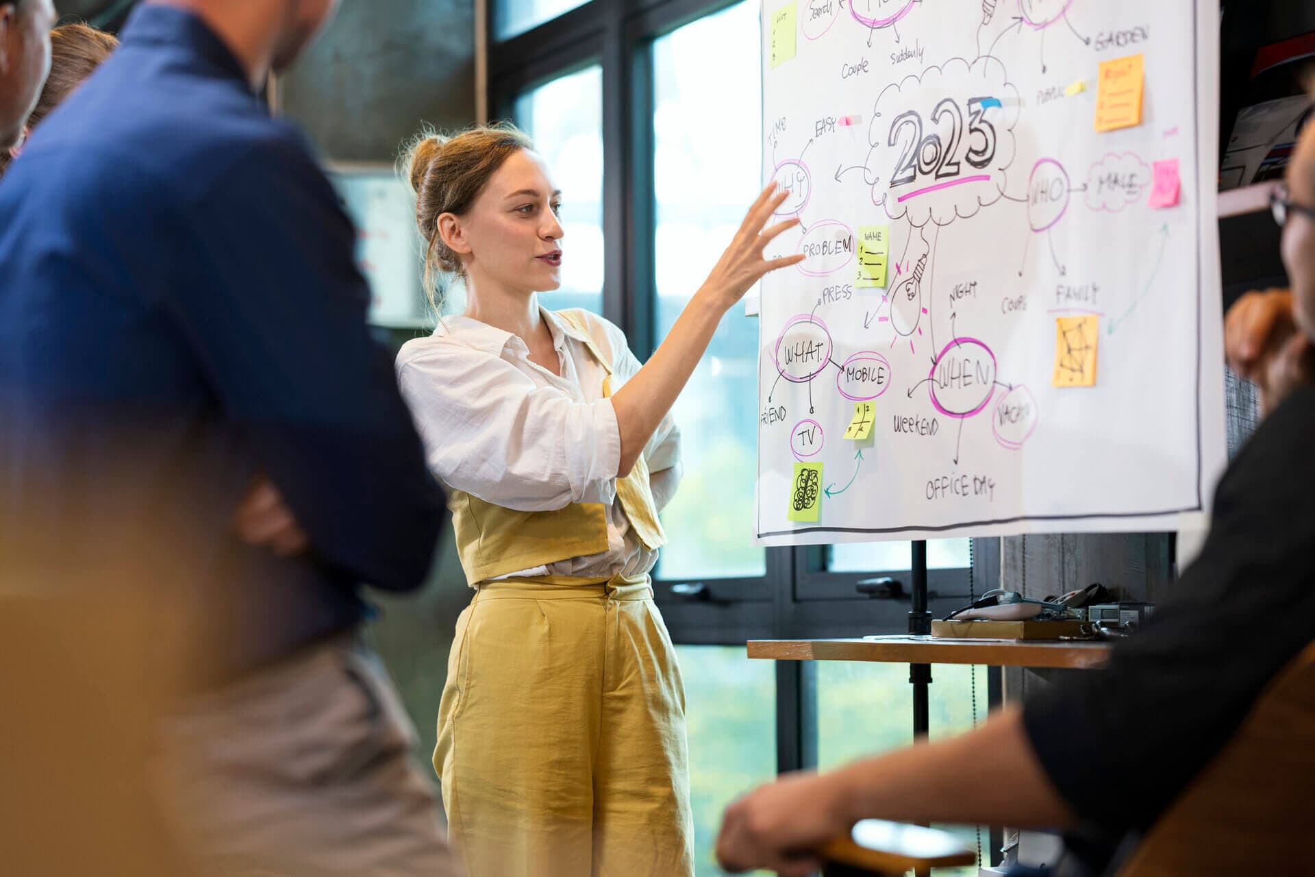 Setting goals for success with a growth mindset