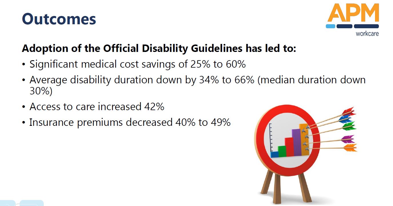 Leadership Initiatives for RTW_Use of ODG_APM Workcare.pdf